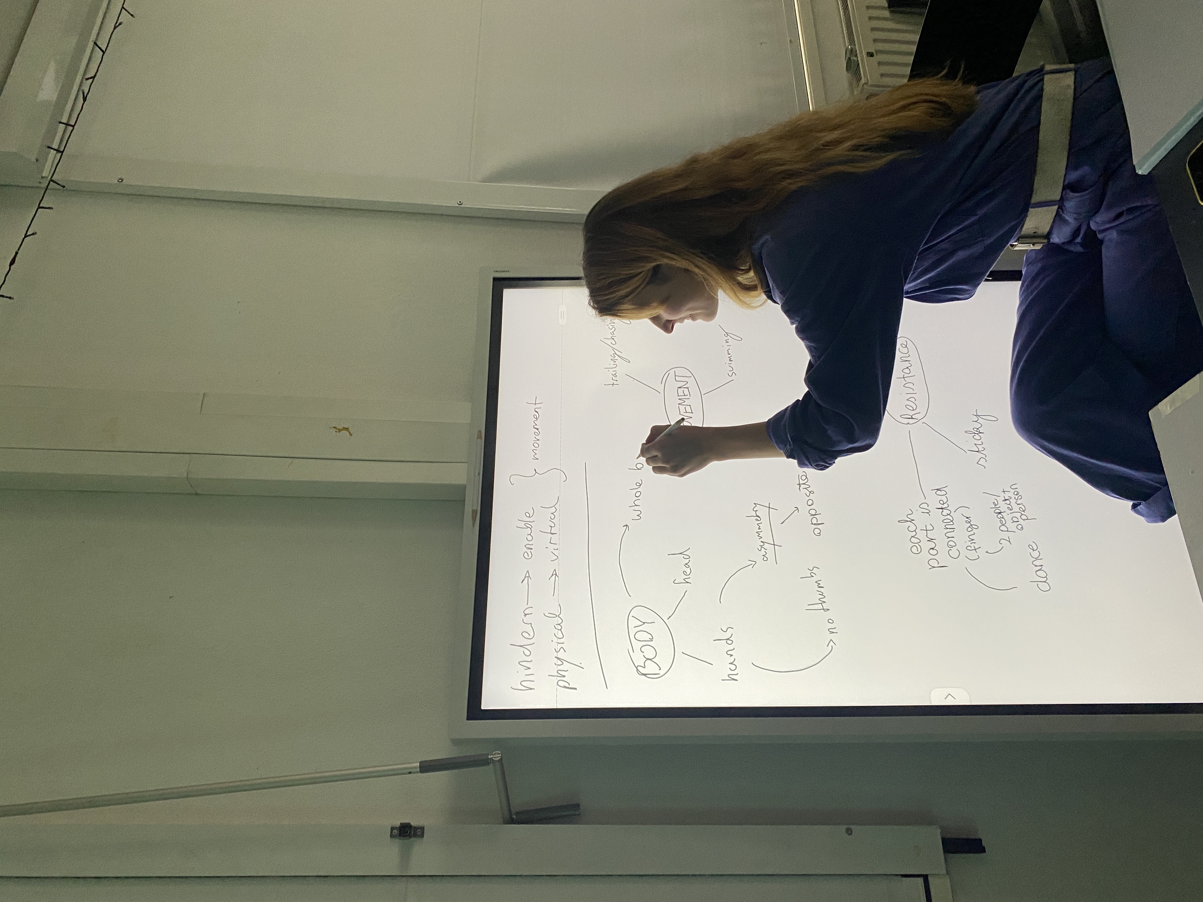 Dancing With Avatars