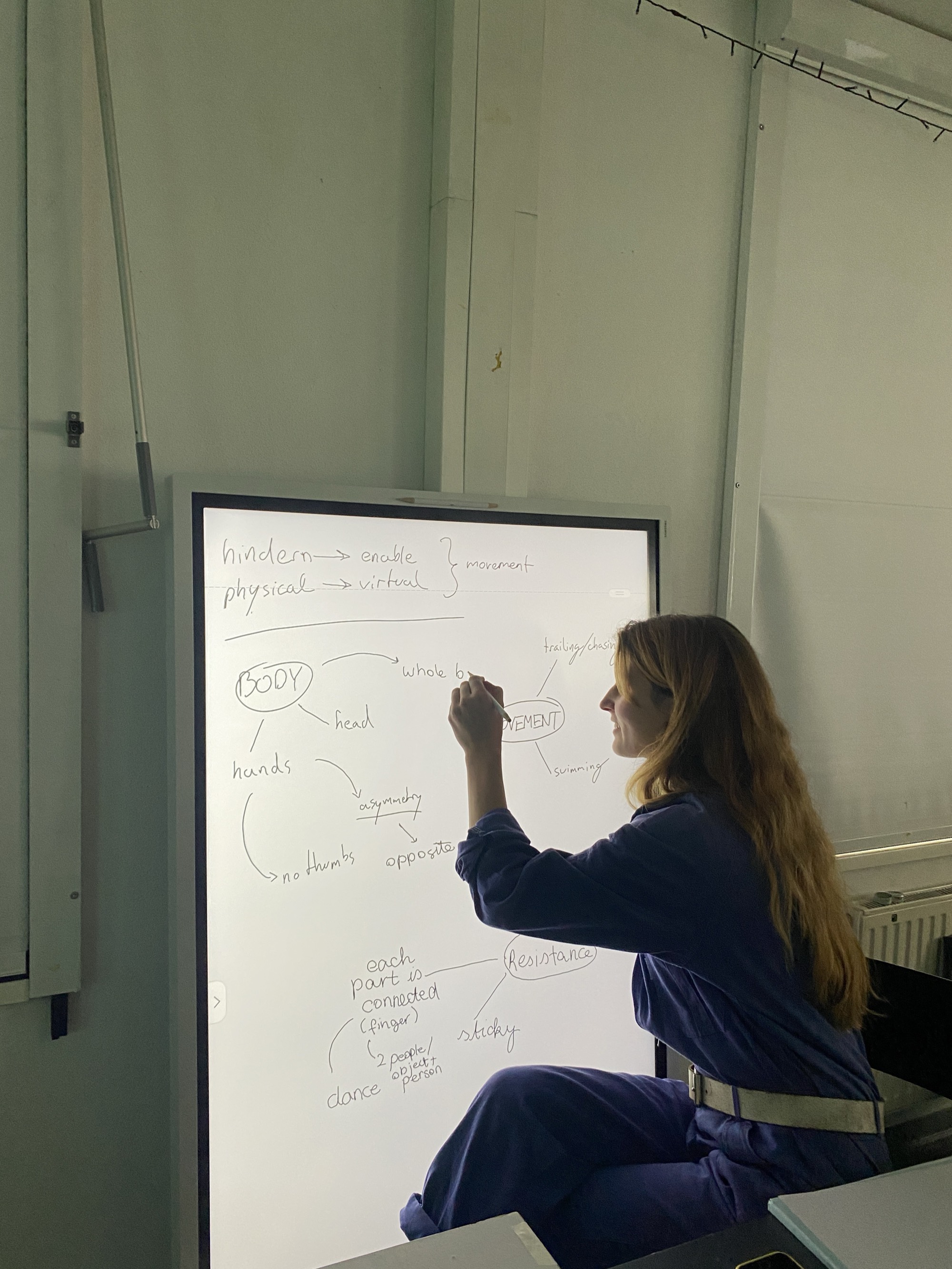 Dancing With Avatars